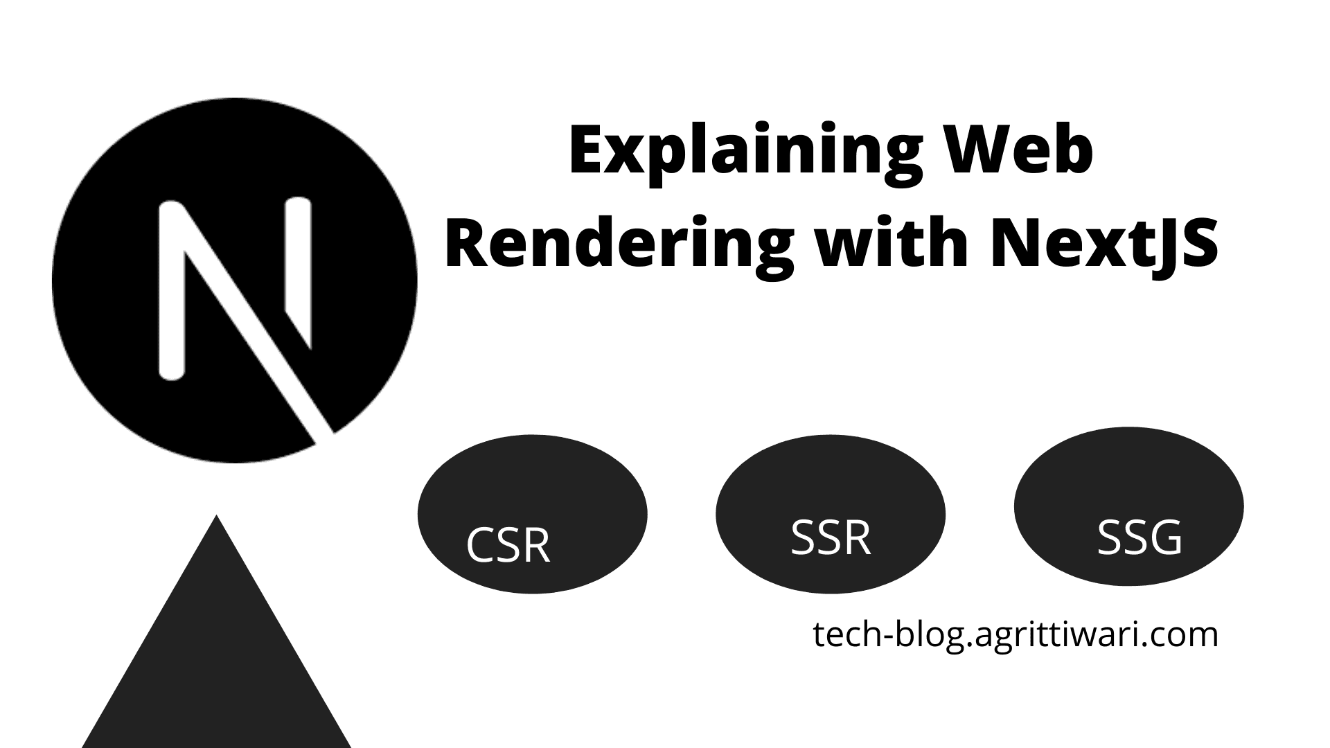 Explaining Web Rendering with NextJS