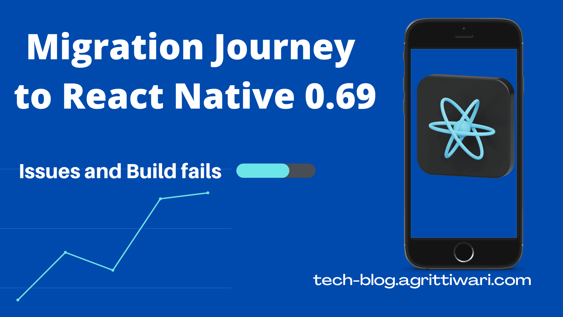 Migrating to Reactnative version 0.69 (part 1)